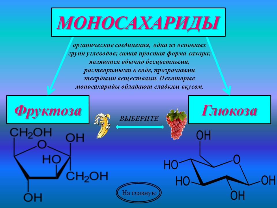 Моносахариды