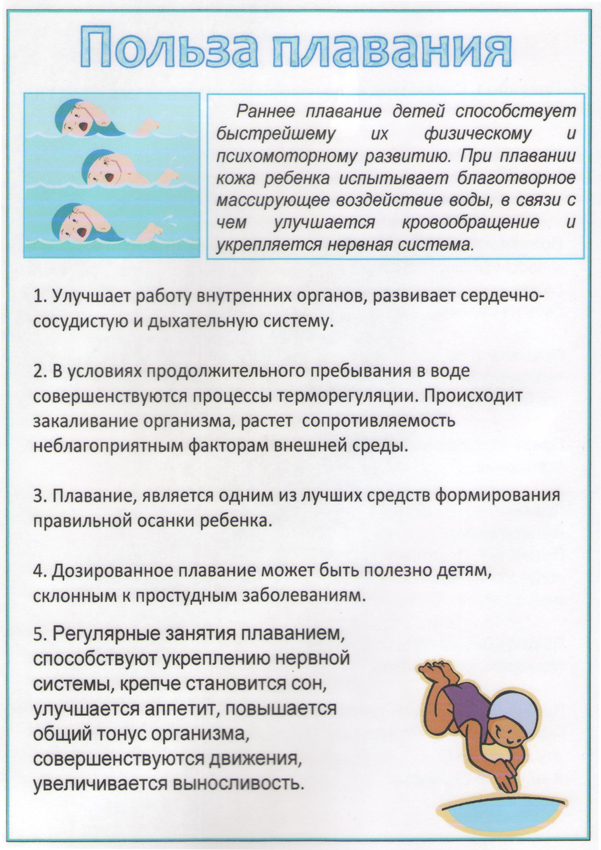 Плавание полезно для детей